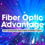 5 Reasons Why Fiber Optic Internet is a Game-Changer for B2B