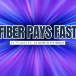 Smart Businesses on Fiber: 15 Projects That Pay Back in Under 24 Months
